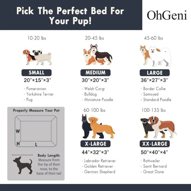 OhGeni Orthopedic Dog Beds for Large Dogs,Dog Bed with Plush Egg Foam Support and Non-Slip Bottom, Waterproof and Machine Washable Removable Pet Bed Cover